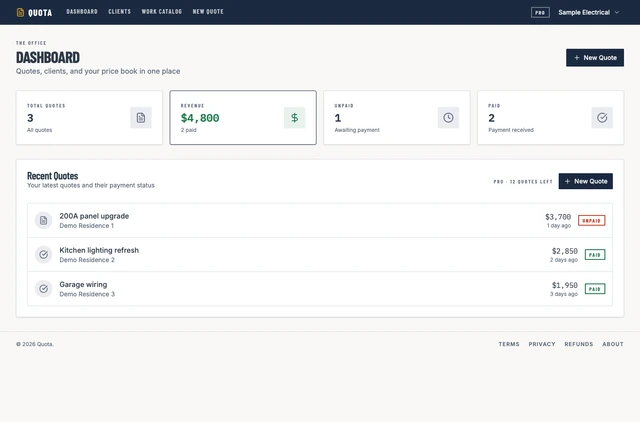 Quota dashboard showing fictional clients, paid and unpaid quotes, and payment summaries